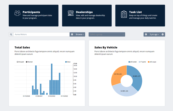 Partner dashboards: Custom-branded, targeted reports, exclusive data access, user-friendly tools