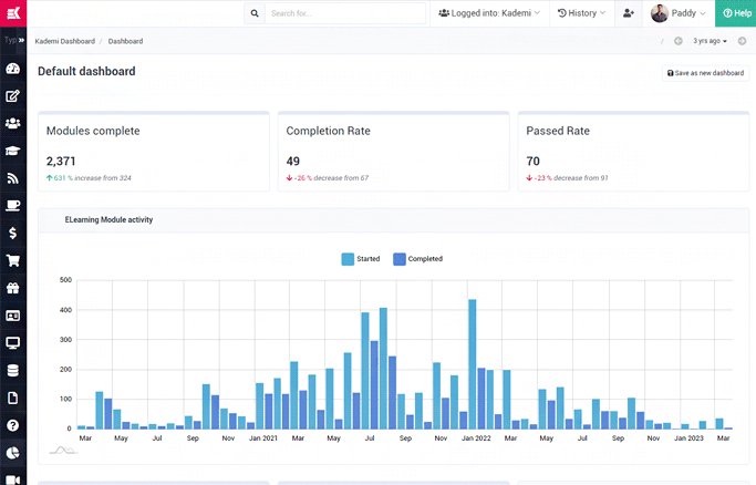 Real-time insights: Detailed reports, custom date ranges, CSV export