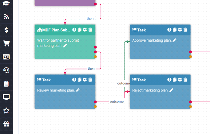 Streamline task management: Smart Automation for workflow creation
