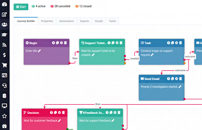 Custom support workflow: Task management, email automation with Kademi