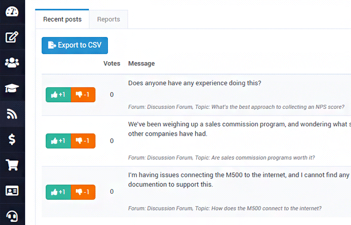 Community management interface: Recent posts, reports, CSV export, message voting