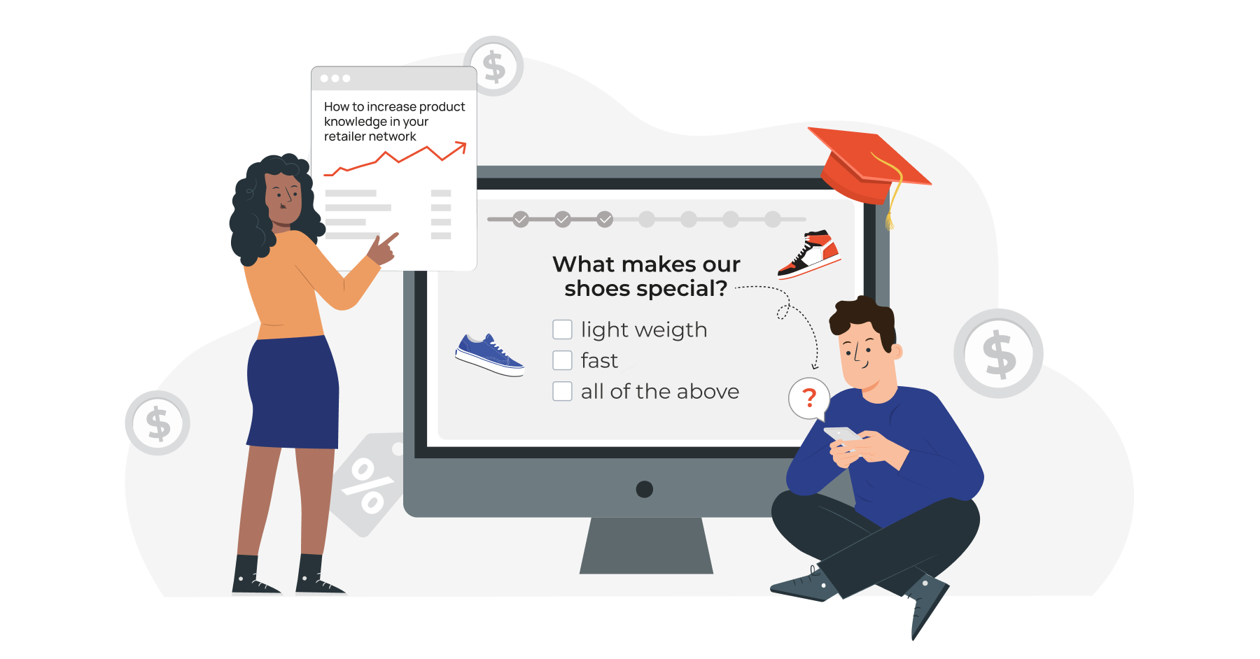 The ultimate guide to channel and partner training for 2024