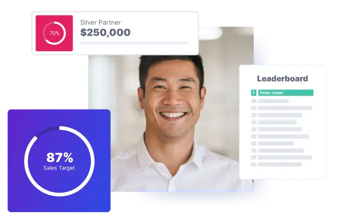 Accelerate partner performance: High Sales Targets, Silver Status, Leaderboard Performance