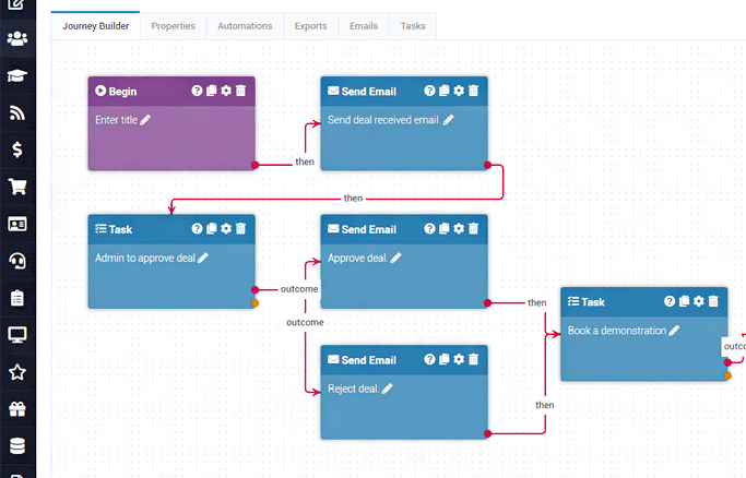 Workflow management: Customize approvals, automate partner notifications with Kademi